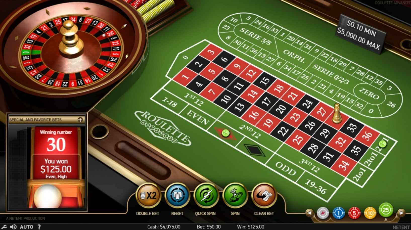 Hướng dẫn cách chơi roulette cơ bản cho tân thủ