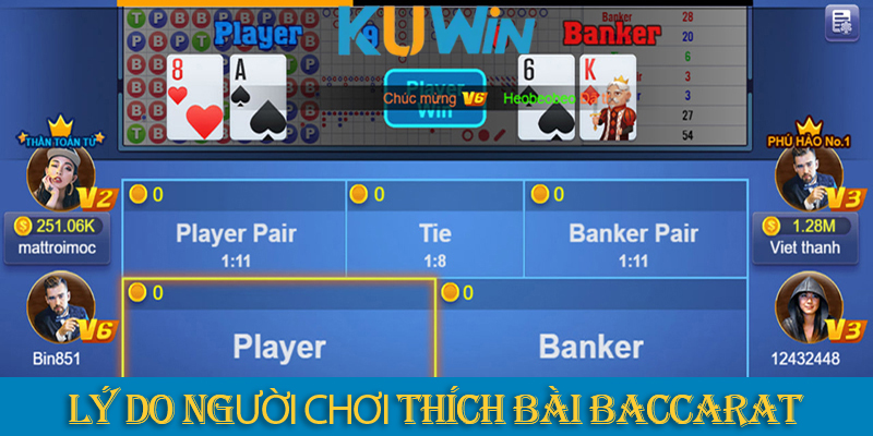 Baccarat online – Khám phá luật chơi và các cửa cược phổ biến